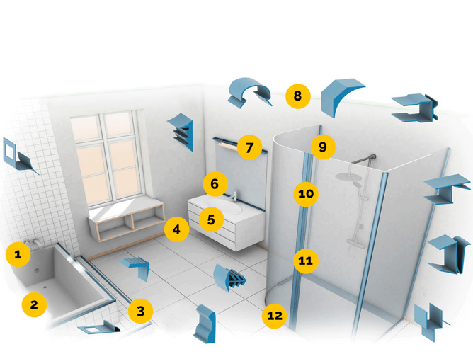 Profiles for showers and bath