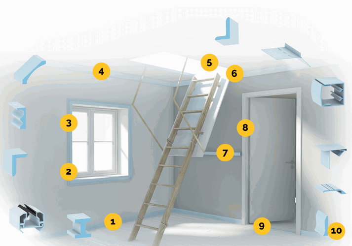 Interior plastic profiles for buildings