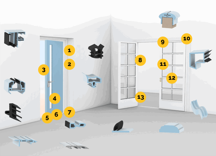 Custom solutions for doors