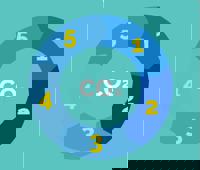 Driving Conversion with FUTURE FIT and Primo