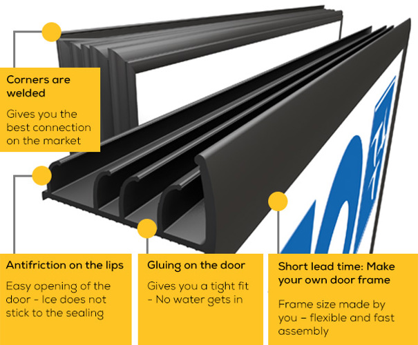 Door sealing profiles for trucks and trailers